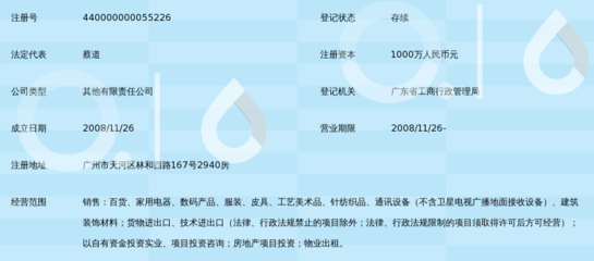 廣東優粵誠貿易 深耕化妝品零售，把握市場新機遇