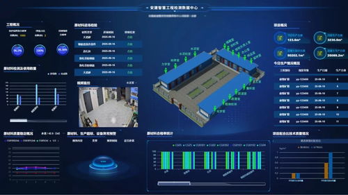 科技破局 技術(shù)開(kāi)發(fā)如何驅(qū)動(dòng)建工檢測(cè)跑出行業(yè)加速度